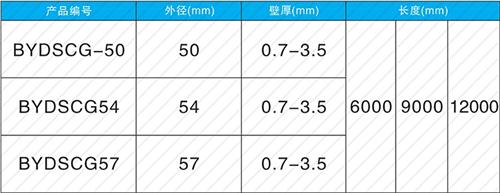 山海关钳压式声测管供应规格尺寸